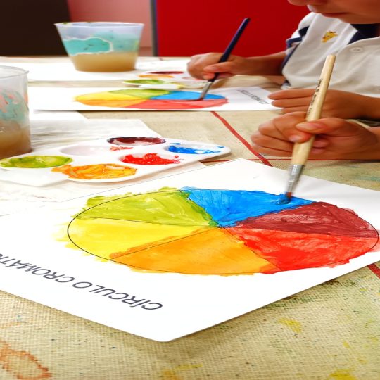 5831fc0c-abbc-426d-a332-0bdd7afca2d1